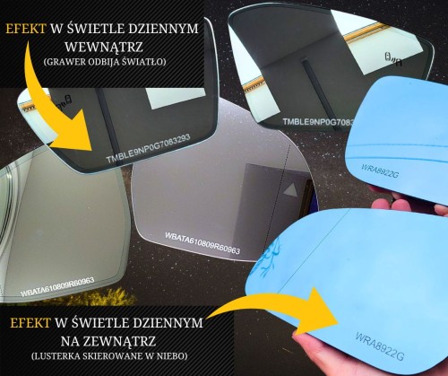 LUSTERKA ZNAKOWANIE (2).jpg